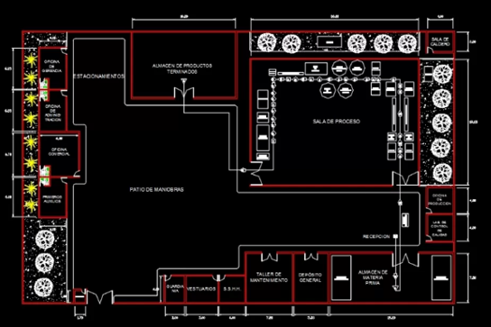 Layout 3